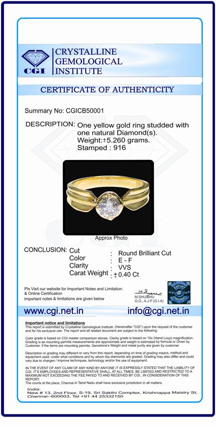 Jewellery Certification